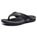 Kroppsbutiken Tofflor Svart / 40 Massage flip-flops