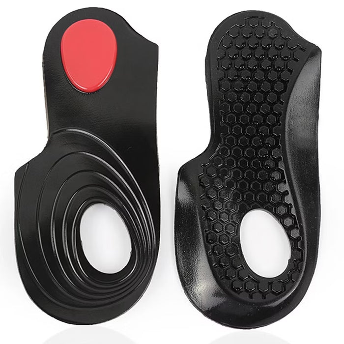 Inlägg för hälsporre