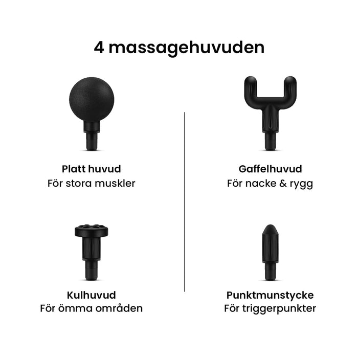 Kroppsbutiken Massagepistol mini