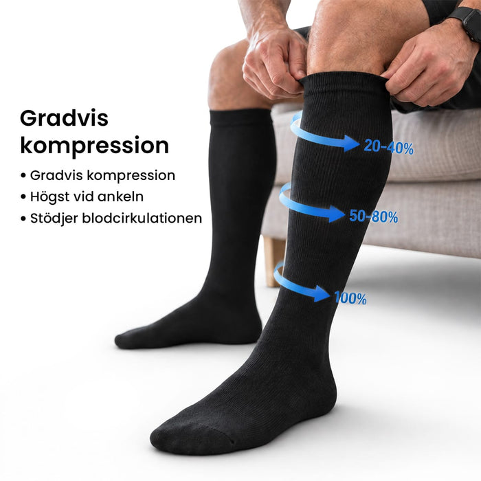 Kroppsbutiken Kompressionsstrumpor 20-30 mmHg (5-pack)