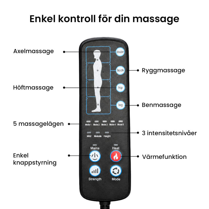 Elektrisk massagemadrass