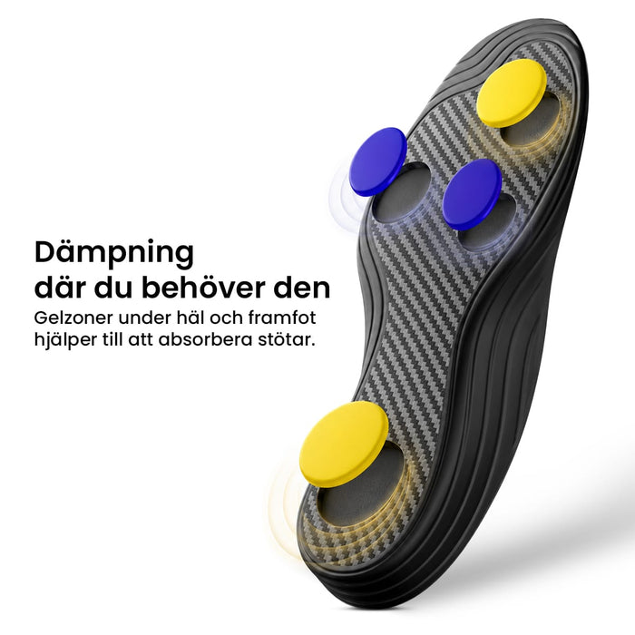 Skoinlägg i kolfiber