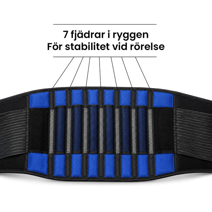 Svart och blått ländryggsbälte från Kroppsbutiken med sju vertikala fjädrar som ger stöd åt ryggen.