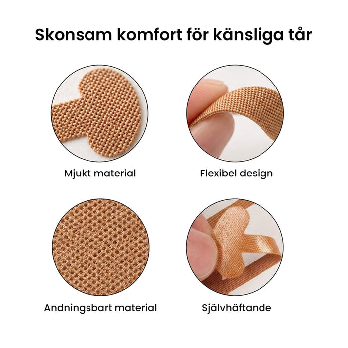 Nageltrångsplåster (12st)