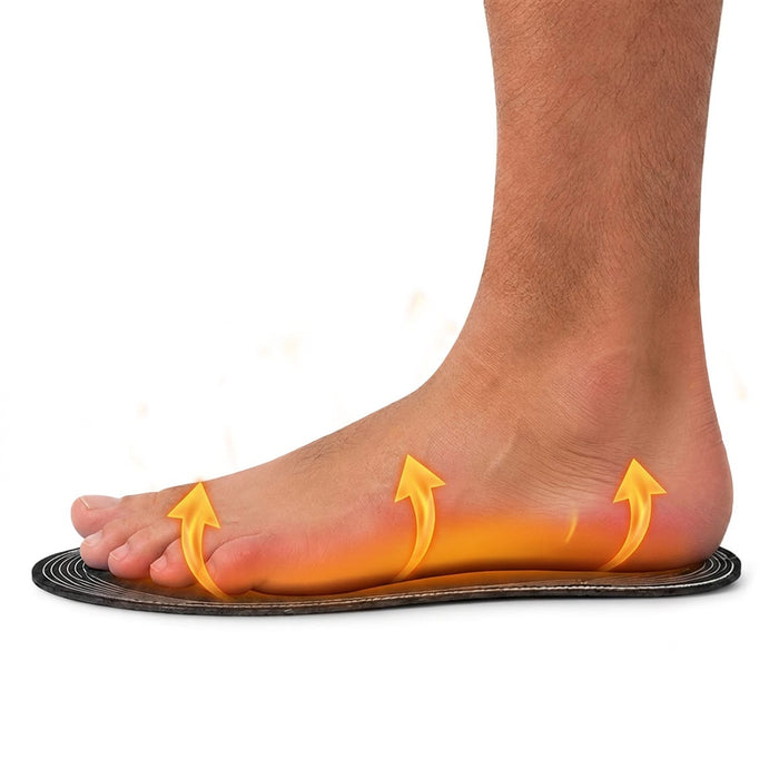 Uppvärmd innersula (USB)