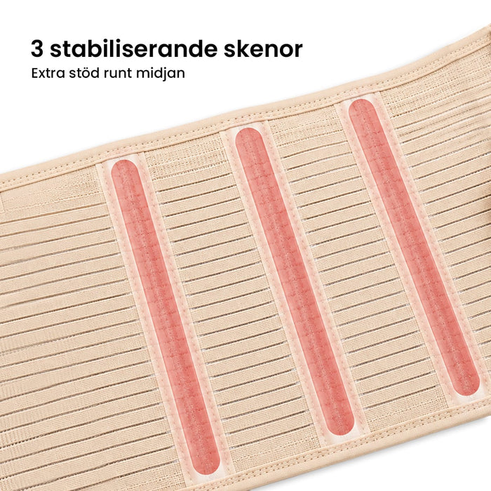 Heltäckande rygg och midjestöd