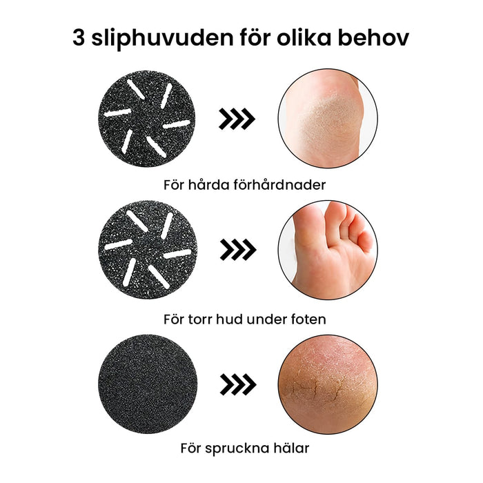 Kroppsbutiken Elektrisk fotfil med vakuum