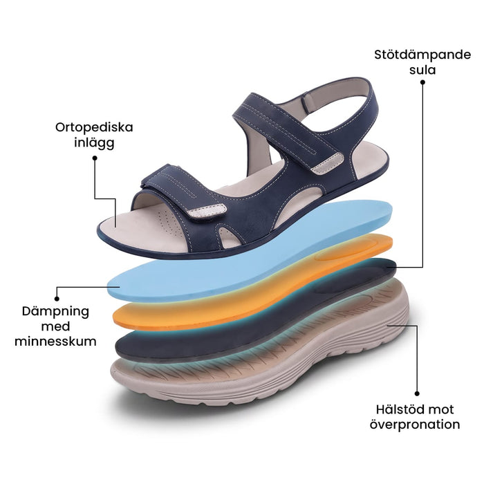 Ergonomiska sandaler