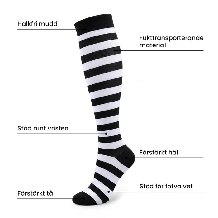 Kroppsbutiken Kompressionsstrumpor med mönster 30 mmHg (5-pack)
