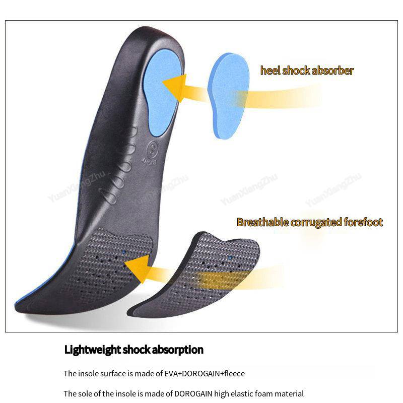 Ergonomiska Stödinlägg - Ergonomiska stödjande skoinlägg för överlägsen komfort - Kroppsbutiken