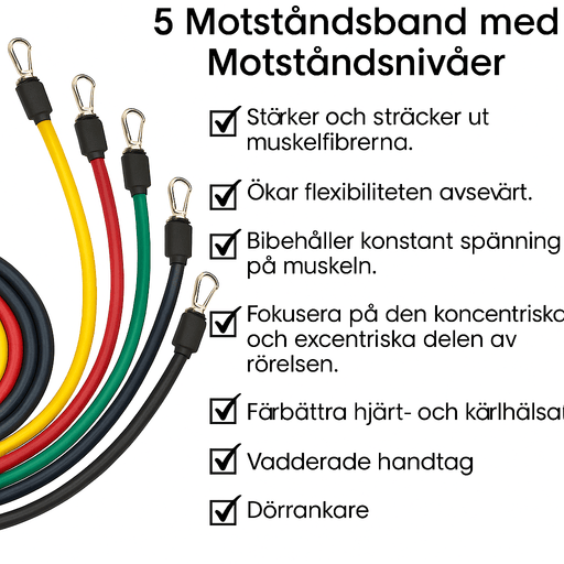 Kroppsbutiken Bands Motståndsband