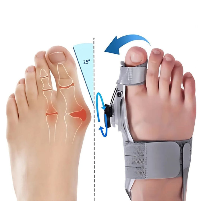 Kroppsbutiken Bunion Hallux valgus korrektor justerbar