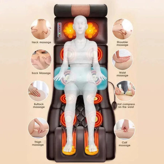 Kroppsbutiken Elektrisk Massagemadrass