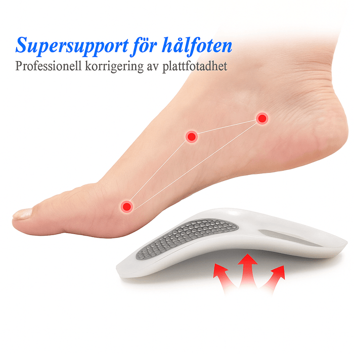 Kroppsbutiken Hålfotsinlägg Hålfotsstöd för pronationsbalans (x4)