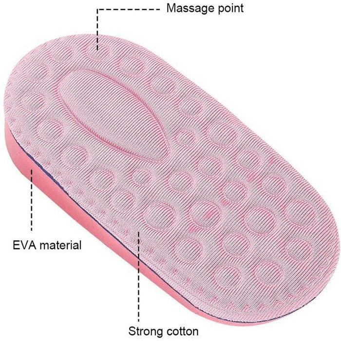 Kroppsbutiken Hälinlägg Höjdökningsdynor häl