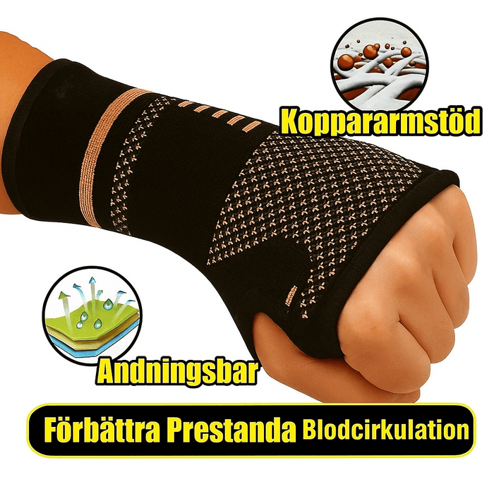 Kroppsbutiken Handledsstöd Handledsstöd sport