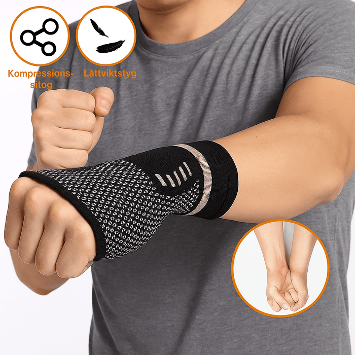 Kroppsbutiken Handledsstöd Handledsstöd sport
