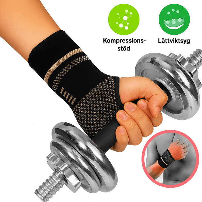 Kroppsbutiken Handledsstöd Handledsstöd sport