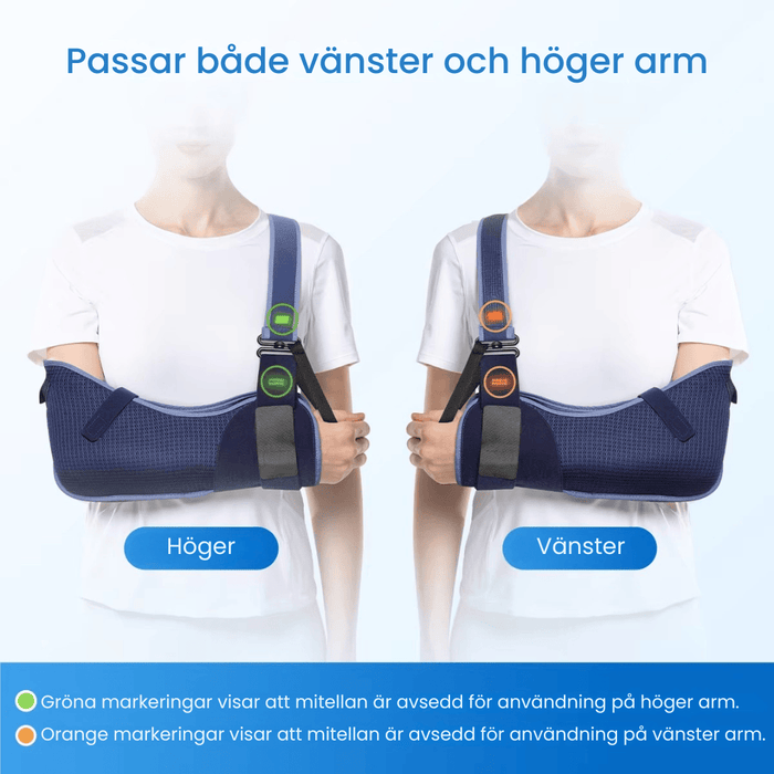 Kroppsbutiken Handledsstöd Komfort armslinga
