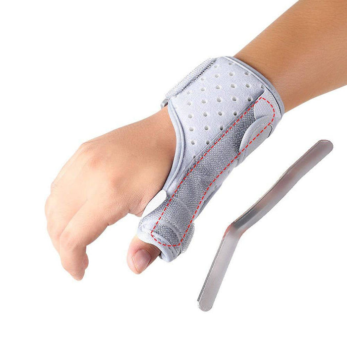 Kroppsbutiken Handledsstöd Tum och handledsstöd