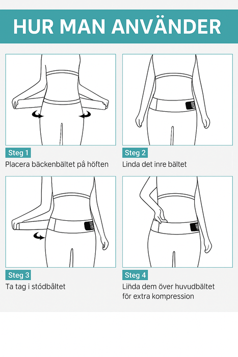 Kroppsbutiken Höftstöd Höftbälte