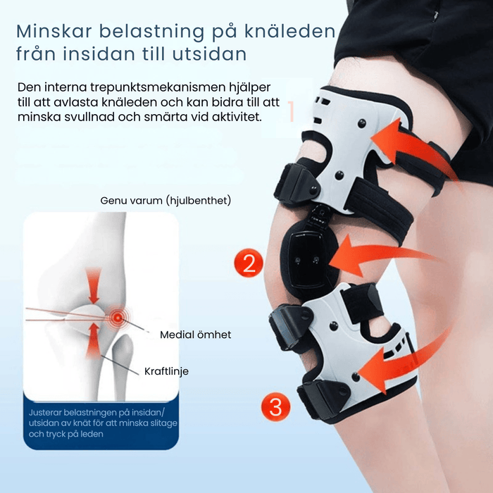 Kroppsbutiken Knäskydd Stabiliserande och avlastande knäortos