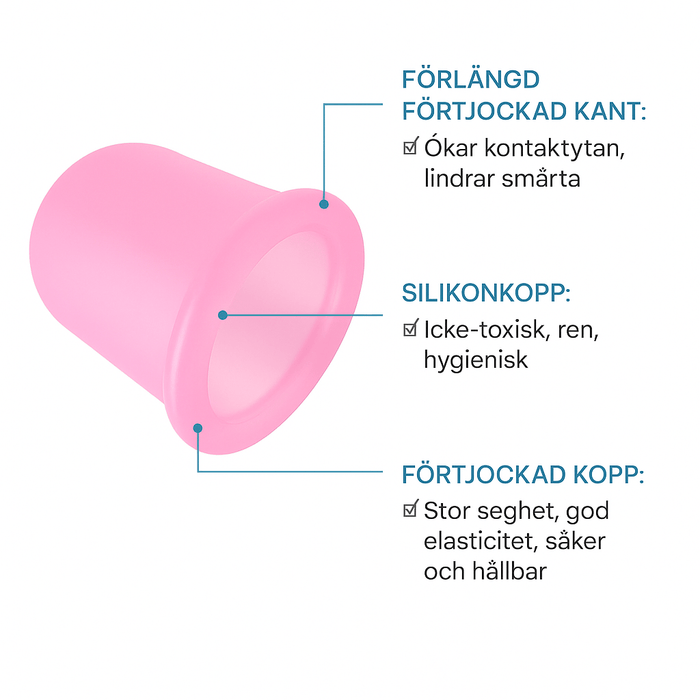 Kroppsbutiken Koppningsmassage Koppningsmassage Set (4st)