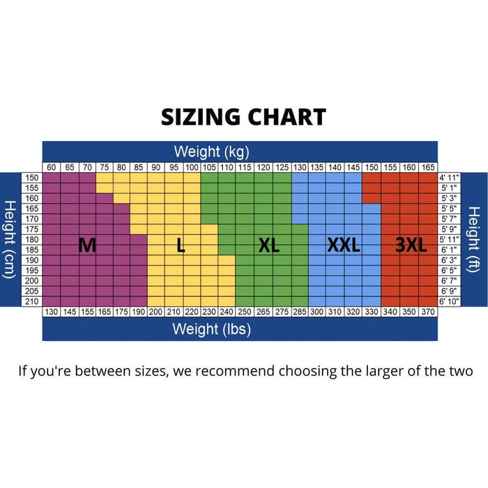 Kroppsbutiken Kroppsformare Kroppsformare andningsaktiv