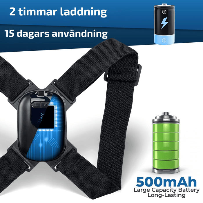 Kroppsbutiken Kroppshållning Avancerad hållningskorrigering