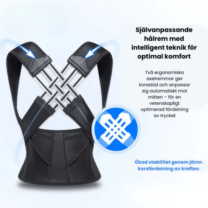 Kroppsbutiken Kroppshållning Hållningskorrigerare pro