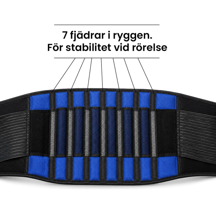 Kroppsbutiken Ländryggsbälte Ländryggsbälte (justerbart stöd)