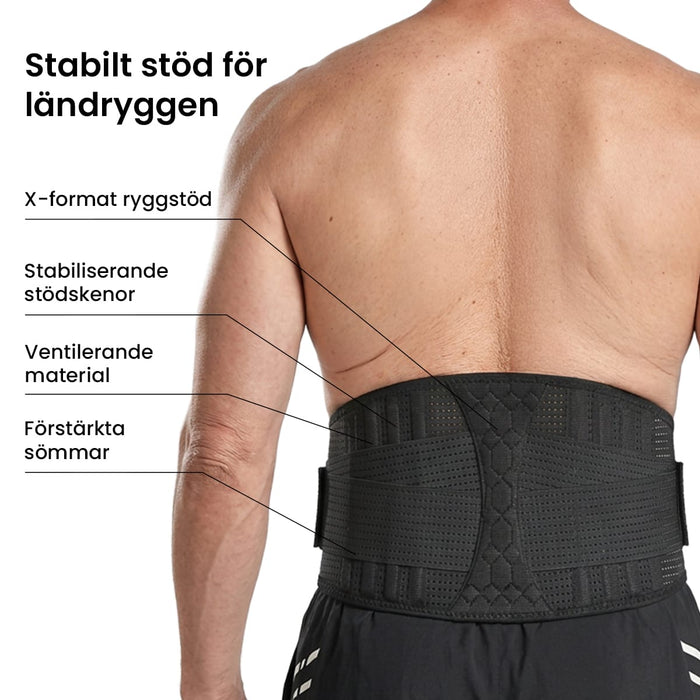 Kroppsbutiken Ländryggsbälte Ländryggsstödbälte Pro