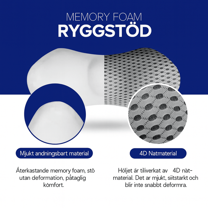 Kroppsbutiken Ländryggskudde Grå Ländryggskudde (minnesskum)
