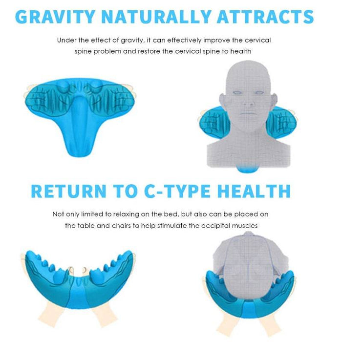 Kroppsbutiken Massage Nackmassage stöd