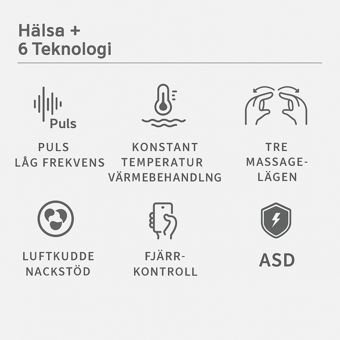 Kroppsbutiken Massager Pulse & Heat Intelligent nackmassageapparat