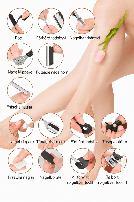 Kroppsbutiken Pedikyr Pedikyrset 23 delar