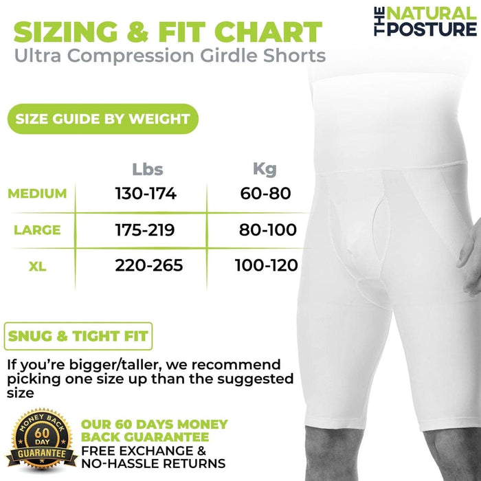 Kroppsbutiken Shapewear Girdle Shorts med kompression