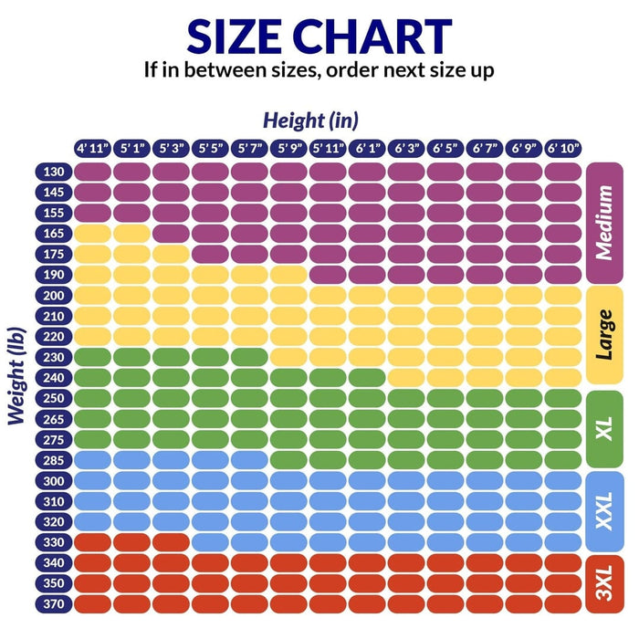 Kroppsbutiken Shapewear Kompressionsgördel shorts