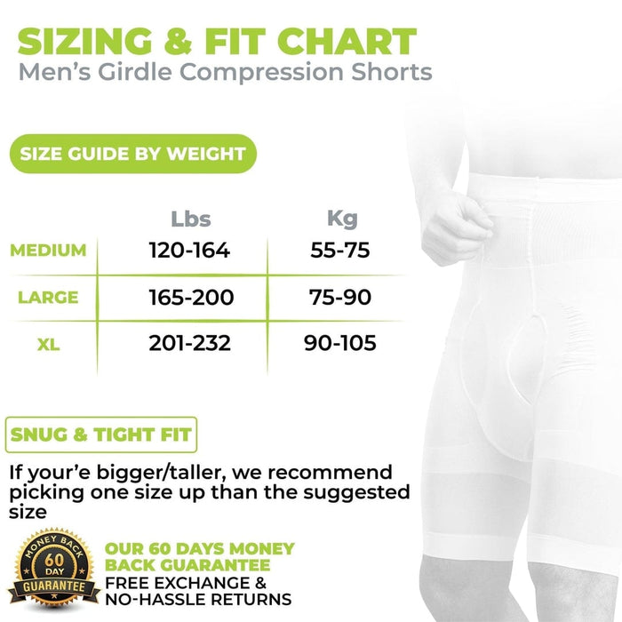 Kroppsbutiken Shapewear Kompressionsgördel shorts