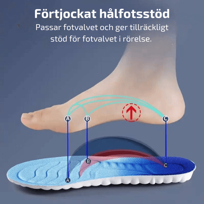 Kroppsbutiken Skoinlägg 4D stötdämpande inläggssulor