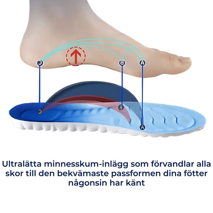 Kroppsbutiken Skoinlägg 4D stötdämpande inläggssulor