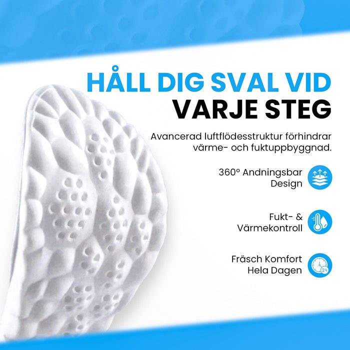 Kroppsbutiken Skoinlägg 4D stötdämpande inläggssulor
