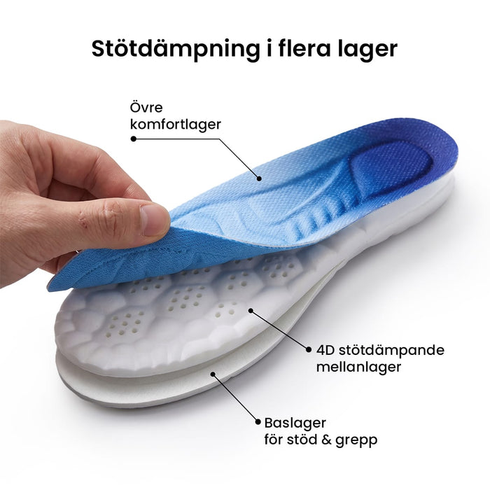 Kroppsbutiken Skoinlägg 4D stötdämpande inläggssulor