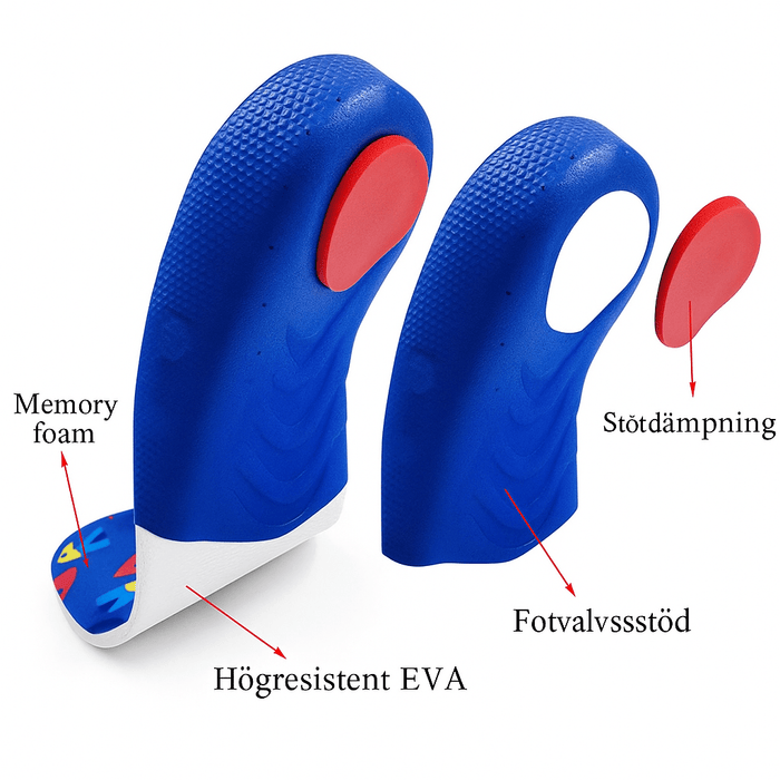 Kroppsbutiken Skoinlägg barn Skoinlägg bågstöd Barn