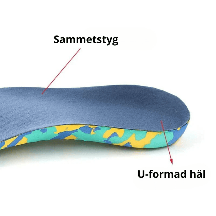 Kroppsbutiken Skoinlägg barn Skoinlägg barn med mjukt stöd
