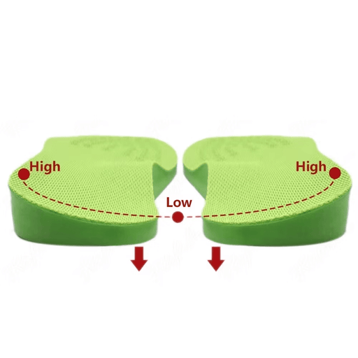 Kroppsbutiken Skoinlägg för supination