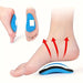 Kroppsbutiken Skoinlägg Hålfotsinlägg (med klister)