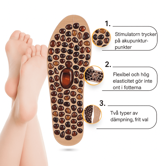 Kroppsbutiken Skoinlägg Massageinlägg med stenmotiv