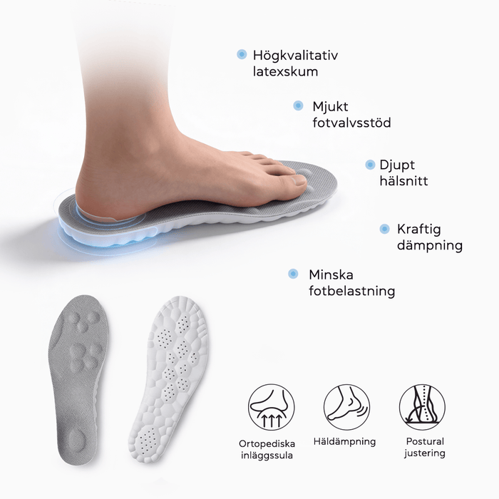 Kroppsbutiken Skoinlägg Massagesulor (4D-stöd)