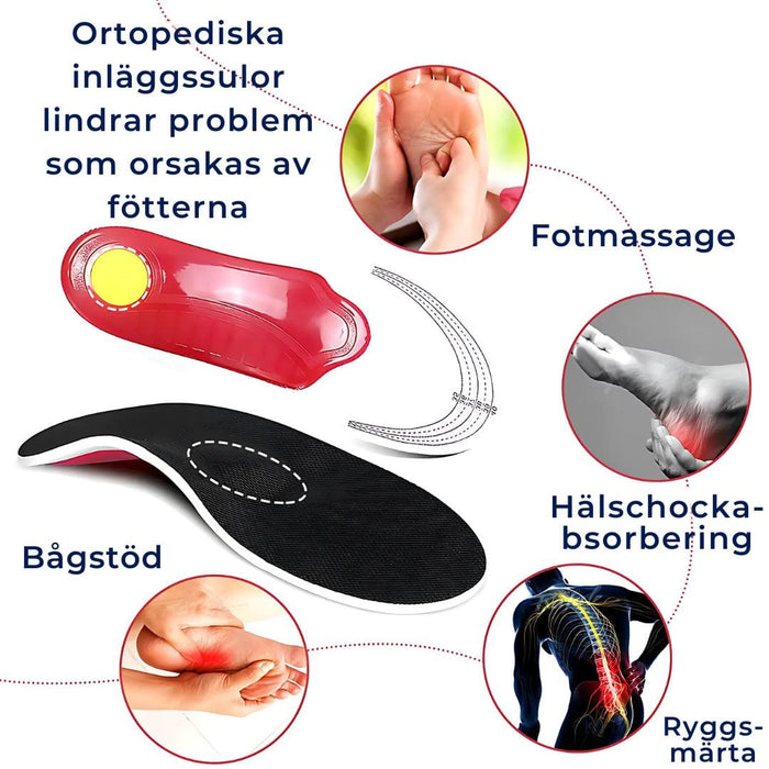 Kroppsbutiken Skoinlägg Ortopediska skoinlägg